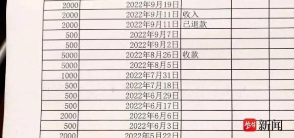 兴盛网 榜一大姐将同居男主播告上法庭 分手后追讨转账款项