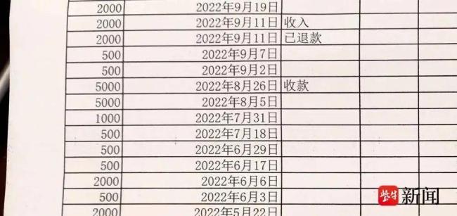 榜一大姐将同居男主播告上法庭