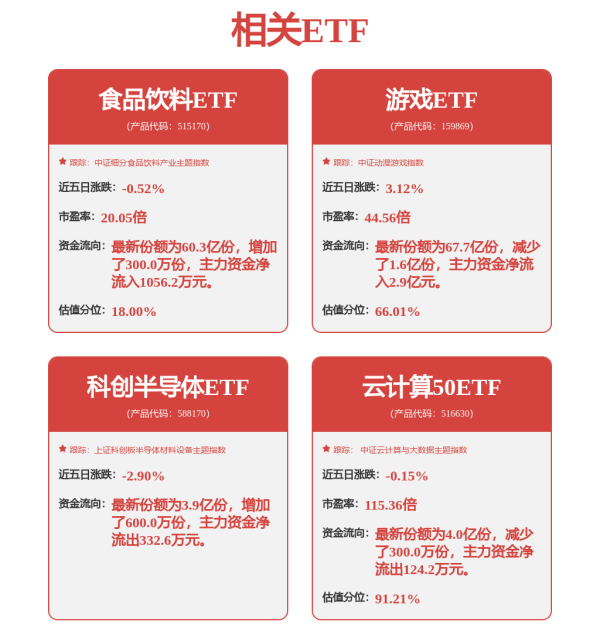 铭创配资 科力尔：具体业务信息属于公司商业秘密不便透露