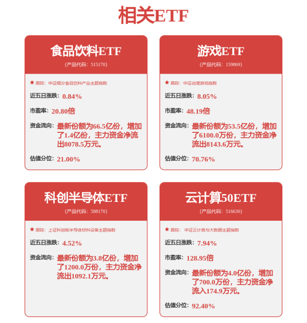 亦丰策略 景业智能披露2025年半年报：营收同比增长16.15%，“A1+具身智能”、SMR及核聚变技术等战略方向规划落地